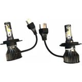 İTHAL LED Xenon Ampul H4