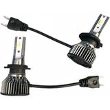 İTHAL LED Xenon Ampul H7