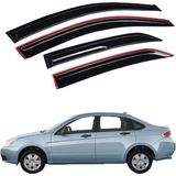 İtibar Ford Focus 1 Mugen Tip Cam Rüzgarlığı