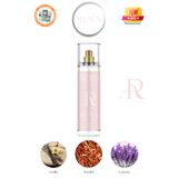 Ixora Rena Body Mist Kadın 200 ml