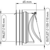 İz Yapı Çekvalf ve Kemirgen Bariyeri Kada 100/110MM