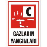 İzmir Serifgari Gazların Yangınları Galvaniz Uyarı Levhası 25 x 35 cm