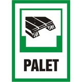 İzmir Serifgari Palet 2.6 mm PVC Uyarı Levhası 25 x 35 cm