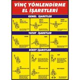 İzmir Serifgari Vinç Yönlendirme El İşaretleri 2.6 mm PVC Uyarı Levhası 35 x 50 cm