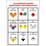 İzmir Serigrafi Uluslar arası Tehlike İşaretlerini Tanıyor musunuz? 2.6 mm PVC Uyarı Levhası 25 x 35 cm