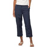 Jack Wolfskin Kalahari 7/8 Kadın Kısa Paça Pantolon