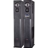 Jameson JS-4813 Bluetooth Hoparlör