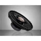 Jameson Js-60-900Watt-3 Yollu-Tel Kapaklı Oval Hoparlör-2Adettir