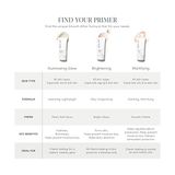 Jane Iredale Smooth Affair Aydınlatıcı Işıltılı Yüz Makyaj Bazı