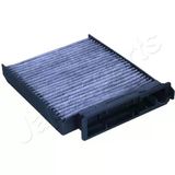 Japanparts Faa008jm Nissan Micra 05 Note 02 Clio 08 Duster 08 Polen Filtresi Na2606