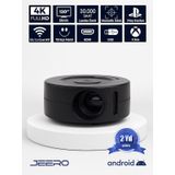 Jeero Mini Ev Sinema Projeksiyon Cihazı Türkçe Menü Yt200