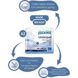 Jender 60*90 Yatak Koruyucu Kedi Kopek Cis Pedi 2 Paket 60’Li