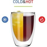 Jet's Home 450 ml Çift Camlı Bardak Çift Cidarlı Cam Bardak - Şeffaf