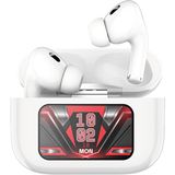 JHY M5 Pro Bluetooth Kulaklık