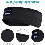 Jiangmeng Bandana Bluetooth Kablosuz Müzik Spor Bandı Dahili Uyku Müziği Göz Maskesi (Yurt Dışından) - Beyaz - Siyah