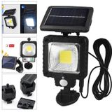 JINGXIN SOLAR GÜNEŞ ENERJİ AYDINLATMA LAMBASI SENSÖRLÜ COB LED JX-855A