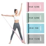 JOINFIT Aerobik ve Pilates Direnç Bandı 4’lü Set - Esneme, Rehabilitasyon, Evde Yoga ve Fitness İçin