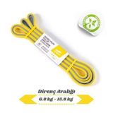 JOINFIT Direnç Lastiği ve Egzersiz Bandı Sarı-Gri X-Light