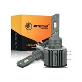 Joyecar 12v H15 Csp Led Xenon Far Ampul Seti 72w 6500k 13000 Lümen