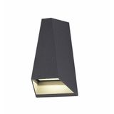 Jupiter LW427 S LED Bahçe Aplik