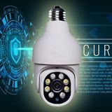 Just Cheap Store Wifi Panoramik Kamera 360 Derece Kablosuz Kamera - Beyaz