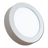 justled Sıvaüstü Yuvarlak Led Panel Armatür Beyaz Işık 24 Watt