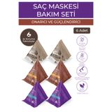 Juvenis Saç Maskesi Argan Yağı Keratin Süt Proteini - Besleyici Onarıcı ve Kırılma Karşıtı Saç Maskesi