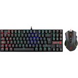 K552-RGB-BA Combo%60 Mekanik Tr Q Klavye 7200 Dpı Mouse Set