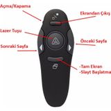 Kablosuz Lazer Sunum Kalemi Sunum Kumandası Kırmızı Lazer Pointer