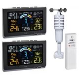 Kablosuz Meteoroloji İstasyonu Spring Breeze Plus Tfa 35.1140.01.Plus Ekonomi Seti, 2 Renkli Ekran Ve Ek Vericiyle