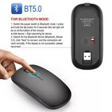Kablosuz Sessiz Mouse – Ergonomik Wireless Mouse