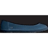 Kadın Babet 1178111 UGG W ZORA BALLET FLAT