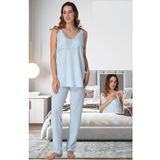 Kadın Mavi Ayarlı Emzirme Özellikli Hamile Lohusa Pijama Takımı, S, Effortt9032-19804IGP2717291