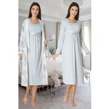 Kadın Mavi Hamile Lohusa Sabahlık ve Gecelik Takım (Mavi/M)-BS8085EF-869BST0009996