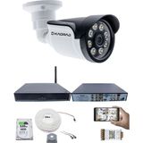 Kadraj 1 Kameralı Güvenlik Seti - 5mp Sony Seculens, 1080P Ahd, 8 Warm Led, Gece Renkli Görüş, Full Hd, 5mp Dvr + Wifi Adaptörü, V1 - Beyaz