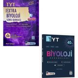Kafa Dengi Yayınları TYT Biyoloji Extra Soru - Deneme Seti 2 Kitap 2023