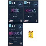 Kafa Dengi Yayınları Tyt Denemeler Fizik Kimya Biyoloji