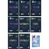Kafa Dengi Yayınları TYT ve AYT Matematik Fizik Kimya ve Biyoloji Deneme