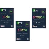 Kafadengi 2024 Ayt Fizik Kimya Biyoloji Branş Deneme Seti