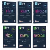 Kafadengi Tyt Ayt Fizik Kimya Biyoloji Branş Deneme Seti 2023