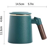 Kahve Kupası Retro Stil Seramik Kupa Kapaklı ve Ahşap Saplı Çay Fincanı 382 ml - Altın - Turkuaz - 380 ml