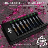 Kahveci Elektronik Store G821 8'li Pil Şarj Aleti + 4 Adet Aa Pro 2950 Mah + 4 Adet Aaa Pro 1100 Mah Şarjlı Kalem Pilli Set 1.2V Ni-Mh - 1 Adet - Altın