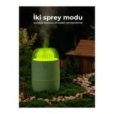 Kaktüs Tasarımlı RGB Işıklı Taşınabilir Hava Nemlendirici 280ml