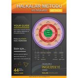 Kalan Yayınları Halkalar Metodu ile Ingilizce - Hayır