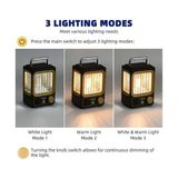 Kamp Lambası Feneri Dimmer LED Kamp Feneri Suya Dayanıklı 18.650 1.500 Mah Açık Yürüyüş Için Kamp Işık Lambası Elektrik Kesintisi Acil Ev Arka Bahçe Verandası Balkon Teras - Option-1 - Ahşap