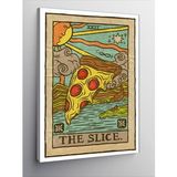 Kanvas Tablo Tarot Kart Pizza