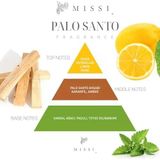 Kapaklı Palo Santo Vegan Mum (140 gr)