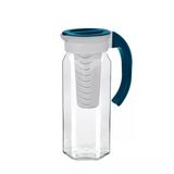 Kapaklı Sügeçli Cam Detox Su Şişesi 1500 Ml.cam Sürahi Lacivert