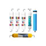 Kapalı Kasa 12" İnç 6 Aşamalı İnline Filtre Seti (Nsf Onaylı) Standart Membranlı