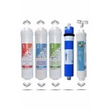 Kapalı Kasa 12 Inç Su Arıtma Cihazı Filtresi 5 Aşamalı 80 Gpd King Membranlı Inline Filtre Seti